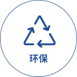 環保